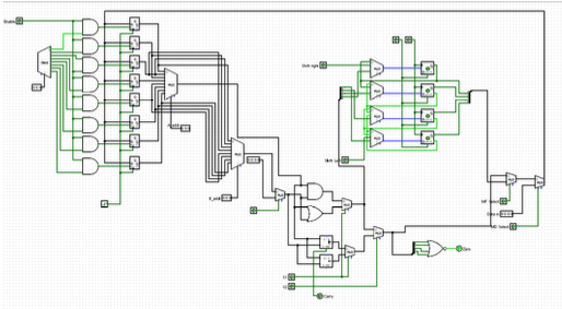 8-Bit CPU Preview